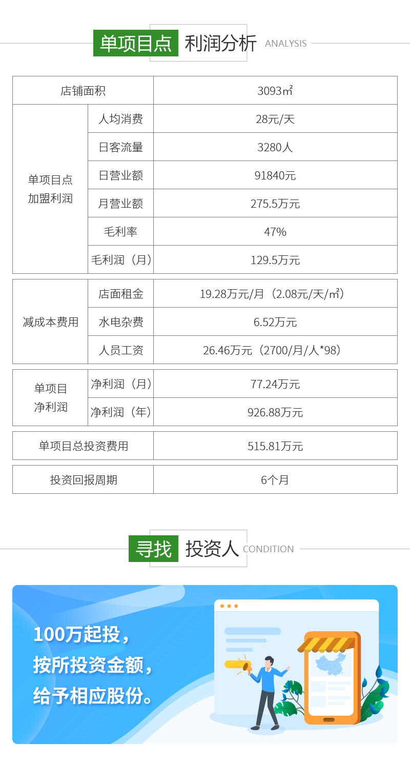 招（zhāo）商加盟圖片（piàn）_04.jpg